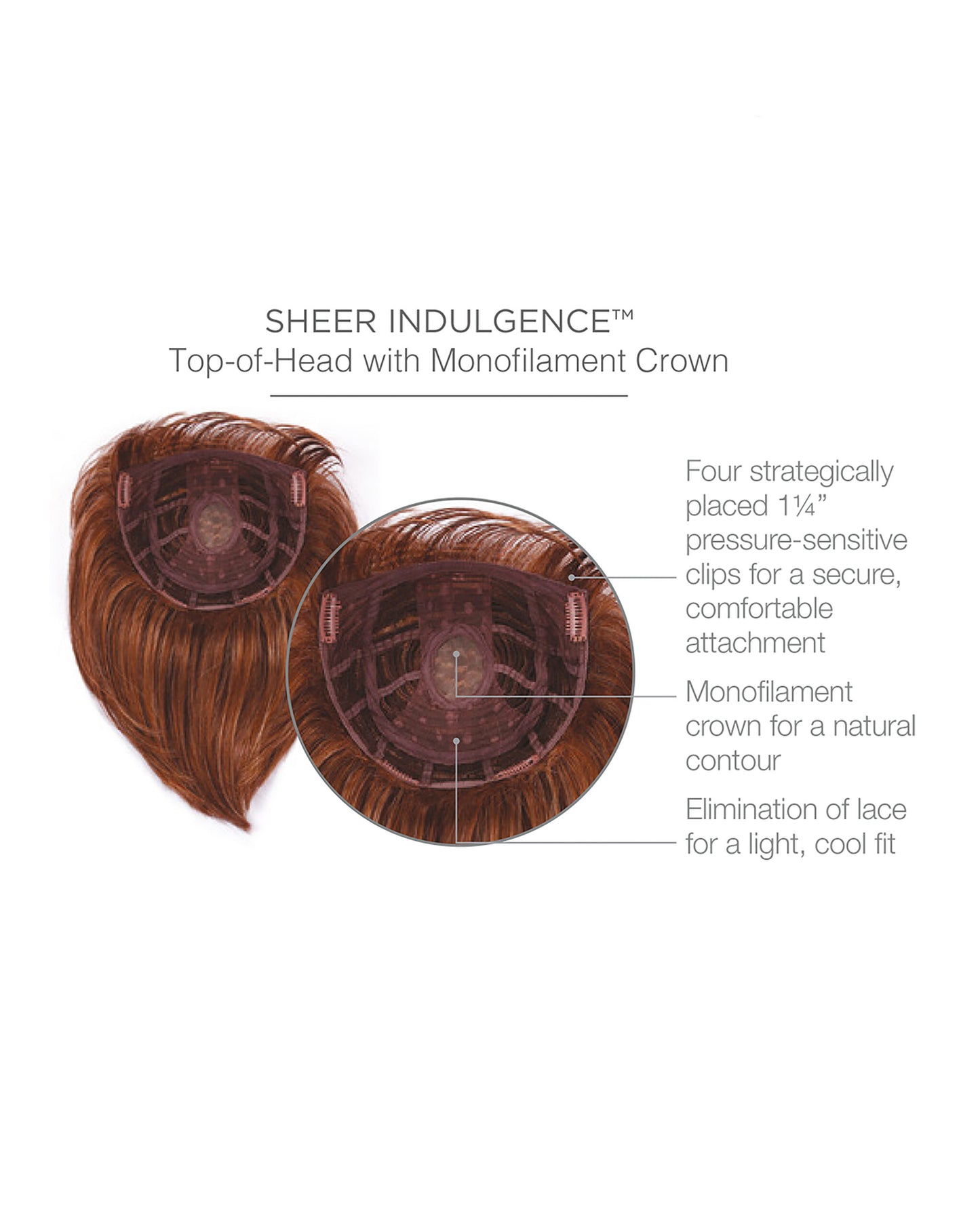 FAUX FRINGE Wig By Raquel Welch