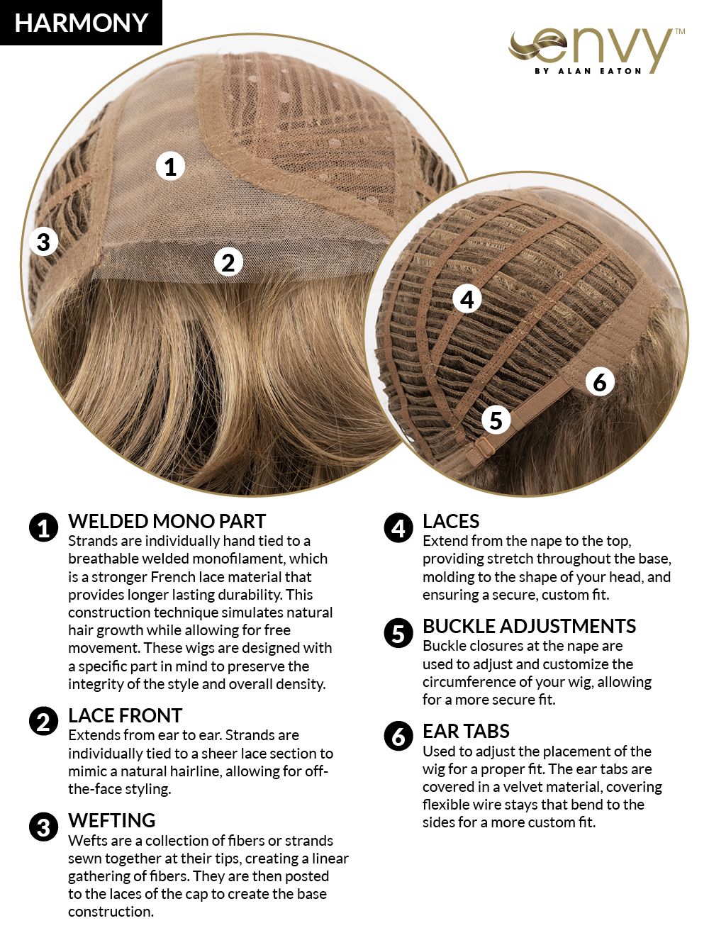 Harmony Wig By Envy I READY-TO-WEAR SYNTHETIC