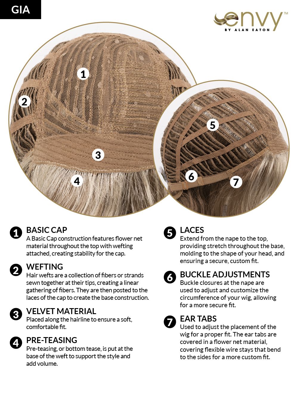 Gia Wig By Envy I READY-TO-WEAR SYNTHETIC