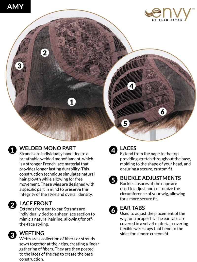 Amy Wig By Envy I READY-TO-WEAR SYNTHETIC