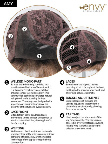 Amy Wig By Envy I READY-TO-WEAR SYNTHETIC