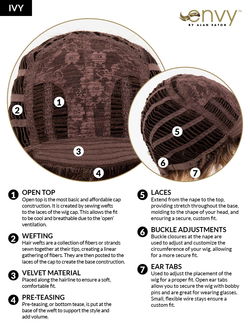 Ivy Wig By Envy I READY-TO-WEAR SYNTHETIC