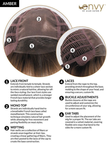 Amber Wig By Envy I READY-TO-WEAR SYNTHETIC