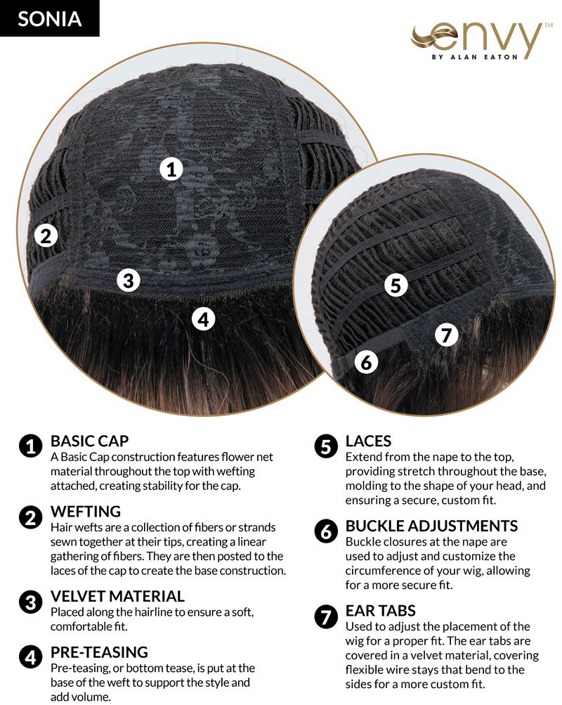 Sonia Wig By Envy I READY-TO-WEAR SYNTHETIC