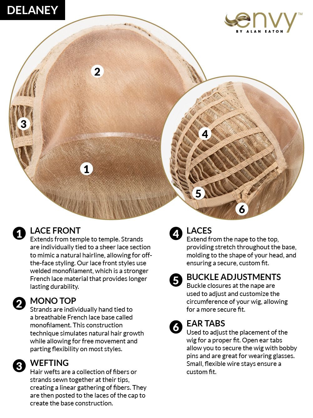 Delaney Wig By Envy I READY-TO-WEAR SYNTHETIC