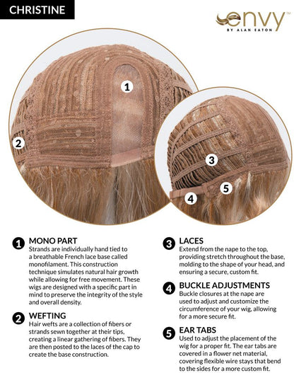 Christine Wig By Envy I READY-TO-WEAR SYNTHETIC