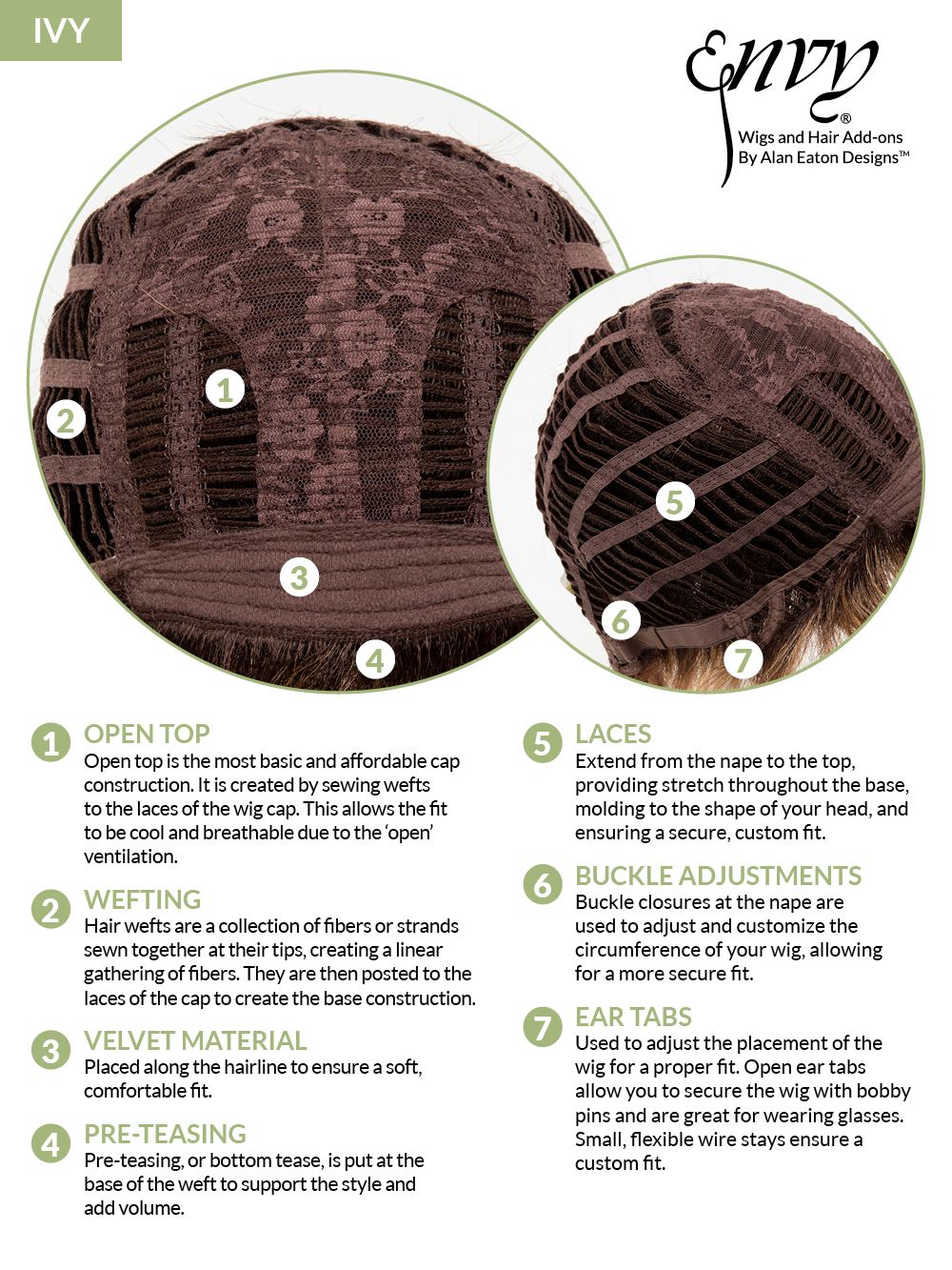 Ivy Wig By Envy I READY-TO-WEAR SYNTHETIC