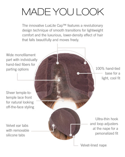 Made You Look Wig By Raquel Welch