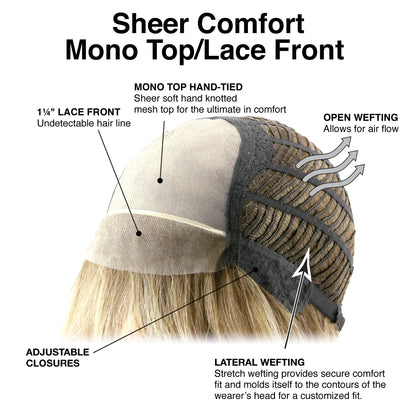 Spectacular Shag Wig by TressAllure | Heat Friendly Synthetic