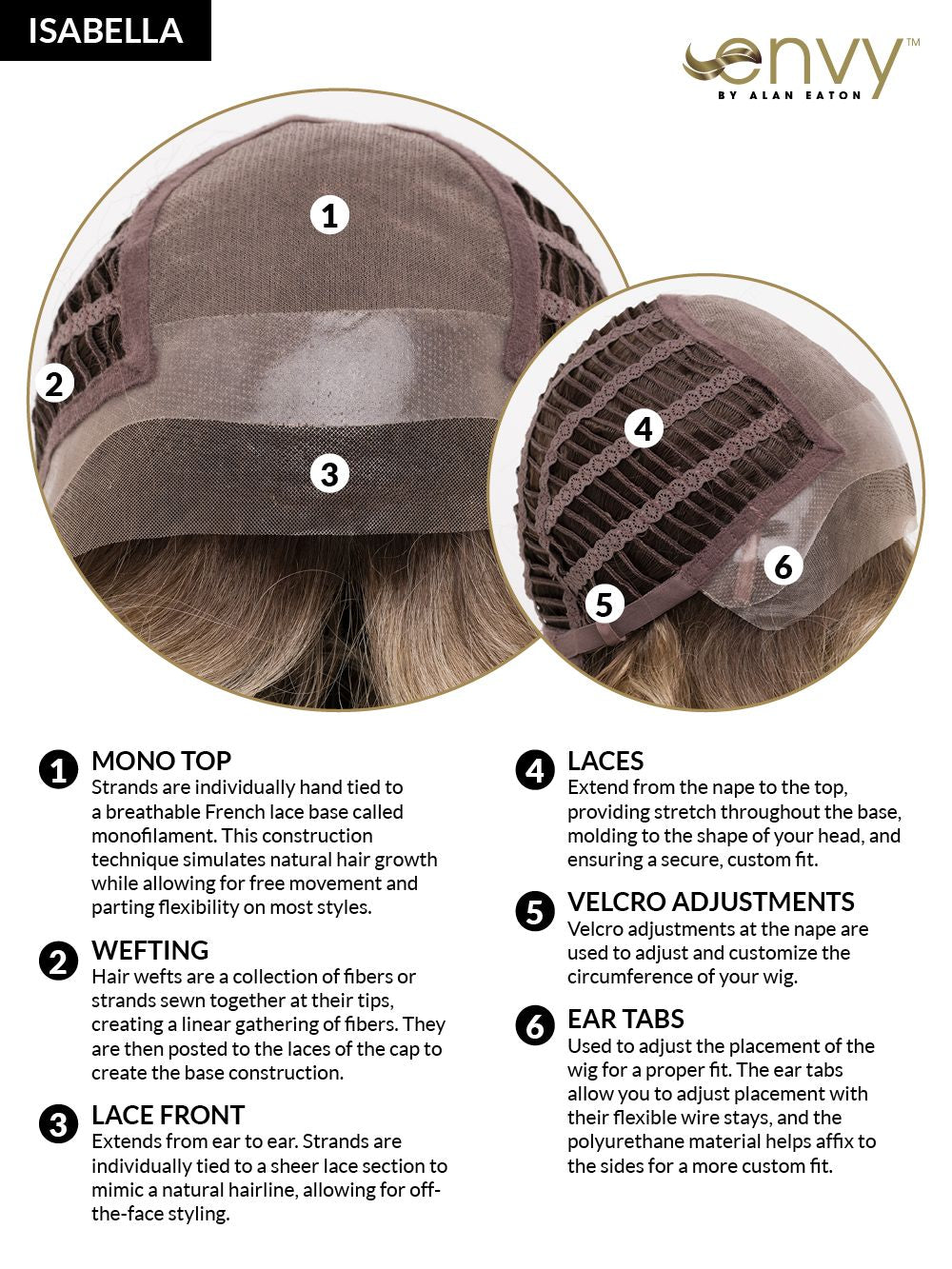 Isabella Wig By Envy I ENVYHAIR