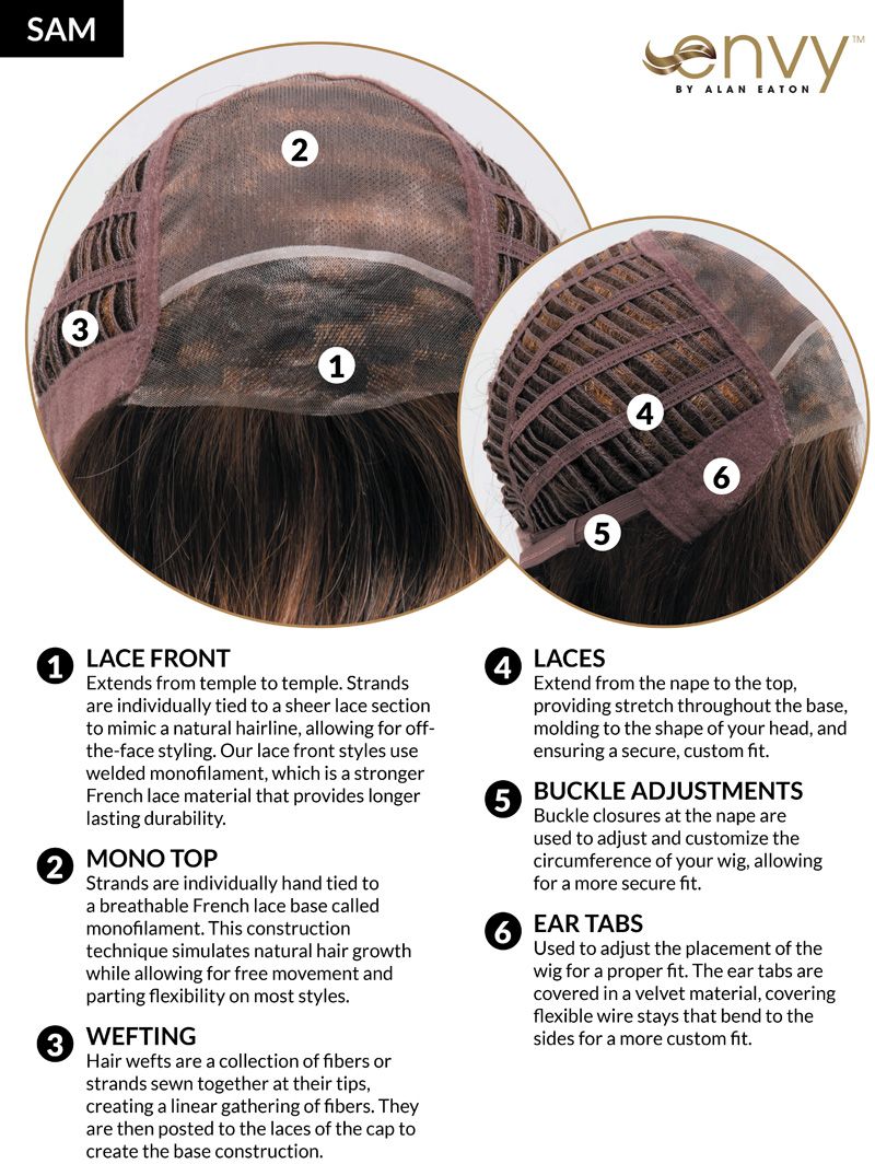 Sam Wig By Envy I READY-TO-WEAR SYNTHETIC