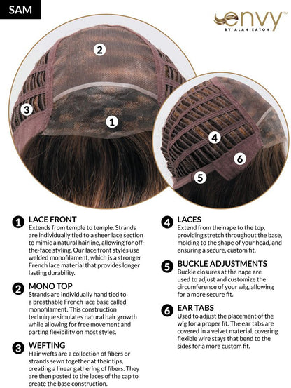 Sam Wig By Envy I READY-TO-WEAR SYNTHETIC