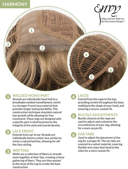 Harmony Wig By Envy I READY-TO-WEAR SYNTHETIC