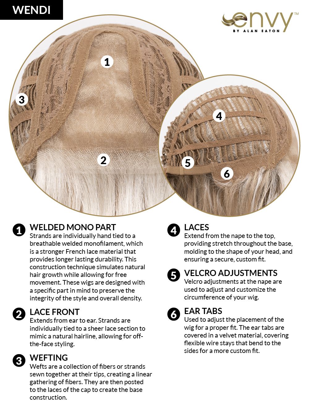 Wendi Wig By Envy I READY-TO-WEAR SYNTHETIC