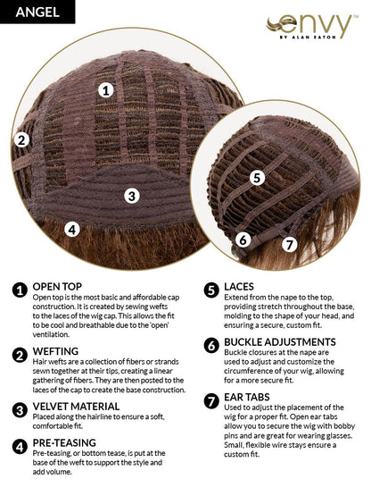 Angel Wig By Envy I READY-TO-WEAR SYNTHETIC