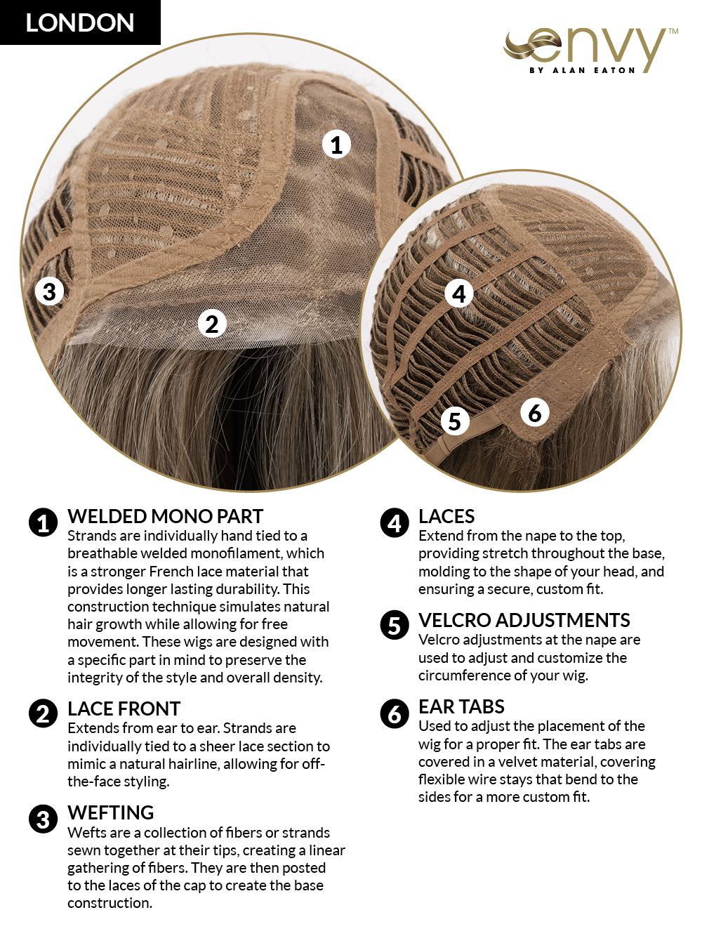 London Wig By Envy I READY-TO-WEAR SYNTHETIC