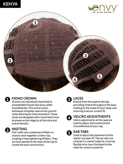 Kenya Wig By Envy I READY-TO-WEAR SYNTHETIC