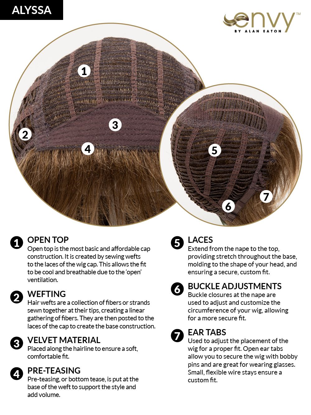Alyssa Wig By Envy I READY-TO-WEAR SYNTHETIC